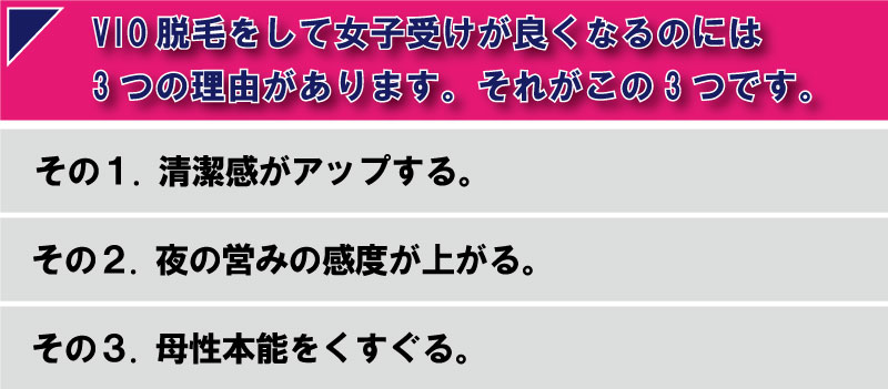 VIO脱毛をして女子受けが良くなるのには３つの理由があります。それがこの３つです。 ①清潔感がアップする ②夜の営みの感度が上がる ③母性本能をくすぐる それでは詳しく見ていきましょう。