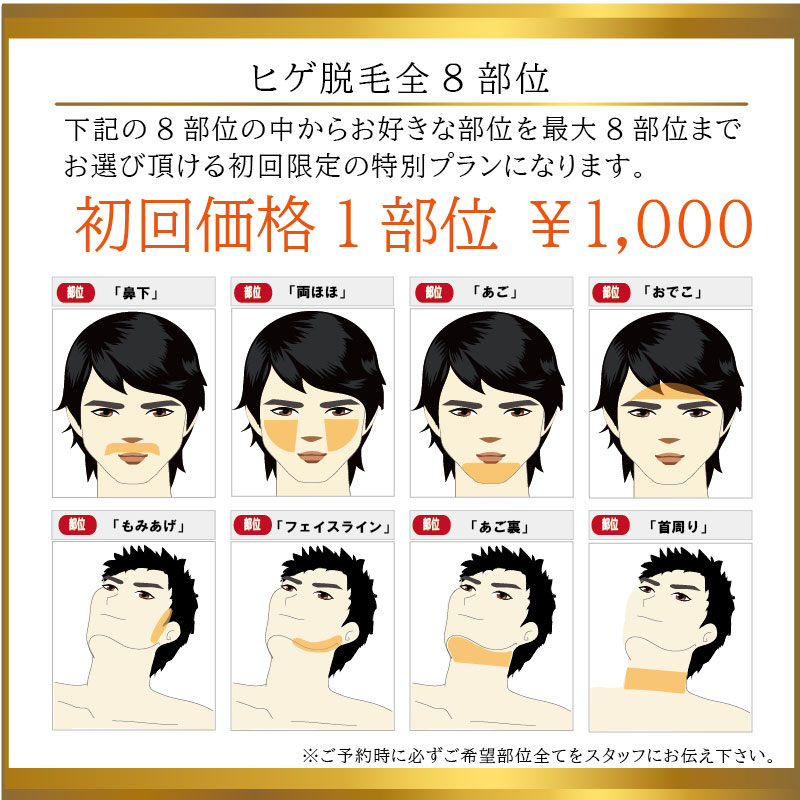 ヒゲ脱毛1部位1000円