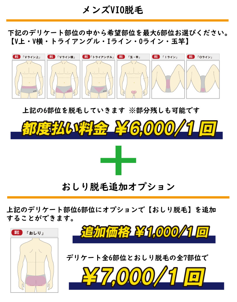 上記の6部位を脱毛していきます ※部分残しも可能ですメンズVIO脱毛下記のデリケート部位の中から希望部位を最大6部位お選びください。 【V上・V横・トライアングル・Iライン・Oライン・玉竿】U-23価格 ￥6,000/1回。デリケート全6部位とおしり脱毛の全7部位で ￥8,000/1回おしり脱毛追加オプション上記のデリケート部位6部位にオプションで【おしり脱毛】を追加 することができます。追加価格 ￥1,000/1回