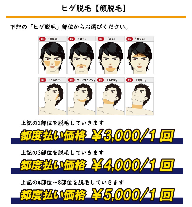 ZERO手稲札幌店の都度払いヒゲ脱毛価格は地域最安値で、2部位で3,000円、3部位で4,000円、4部位から8部位で5,000円