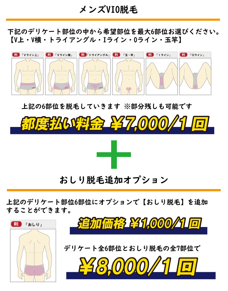 上記の6部位を脱毛していきます ※部分残しも可能ですメンズVIO脱毛下記のデリケート部位の中から希望部位を最大6部位お選びください。 【V上・V横・トライアングル・Iライン・Oライン・玉竿】都度払い価格 ￥6,000/1回。デリケート全6部位とおしり脱毛の全7部位で ￥6,000/1回おしり脱毛追加オプション上記のデリケート部位6部位にオプションで【おしり脱毛】を追加 することができます。追加価格 ￥1,000/1回